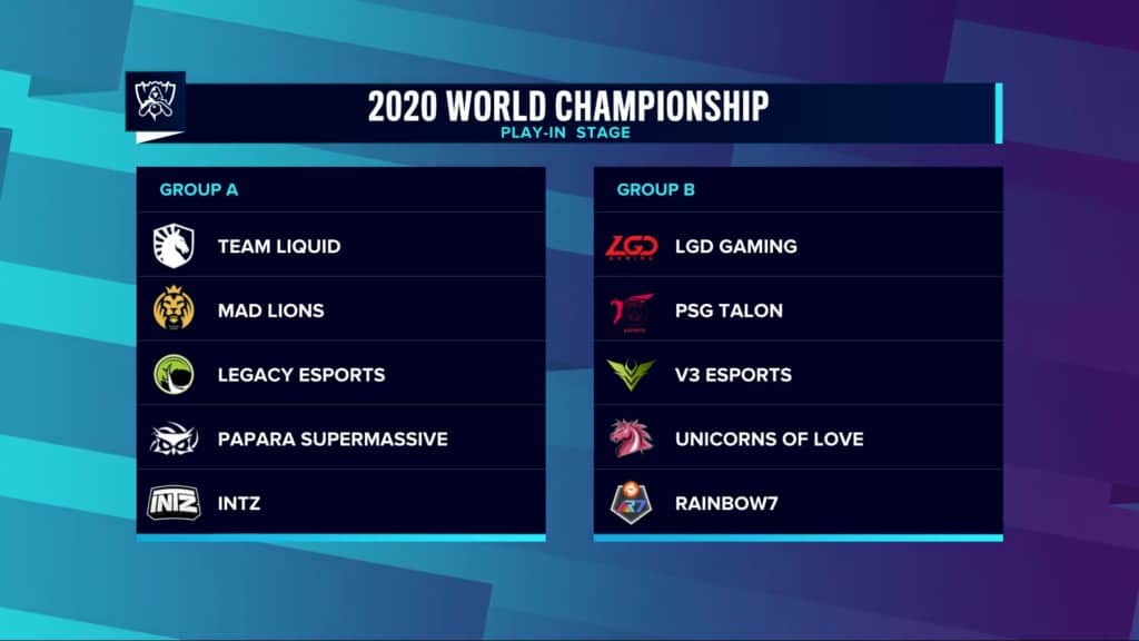 Lol Worlds 2020 